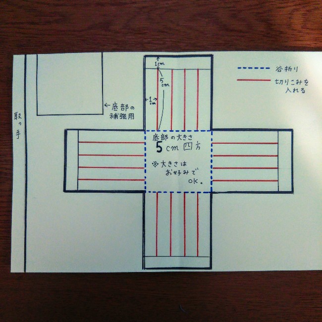 画用紙で作るかばん製作 簡単な作り方 保育園や小学生の工作に かわいいバッグ 子供と楽しむ折り紙 工作